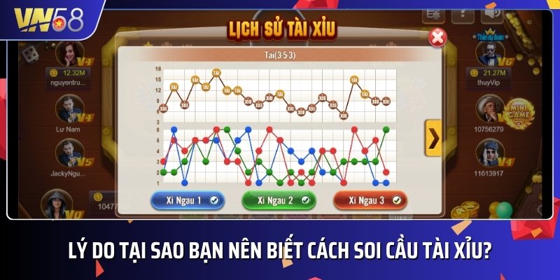 Lý do bet thủ nên học cách soi cầu Tài xỉu và nâng cao kỹ năng