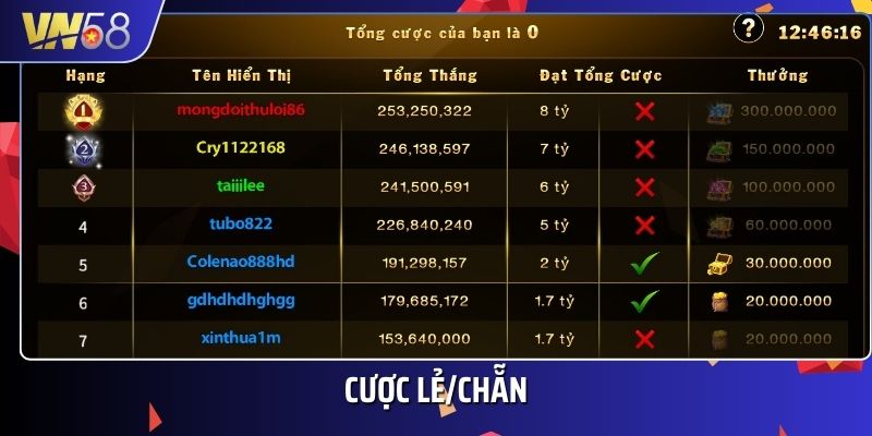 Cửa cược Lẻ/Chẵn trong game Tài Xỉu Go88 có tỷ lệ khá cao